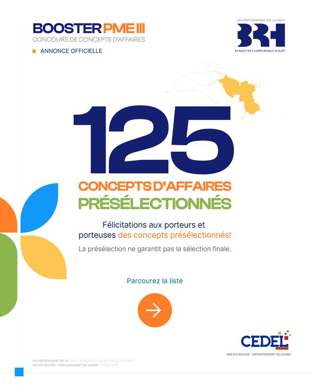 125 concepts d'affaires présélectionnés